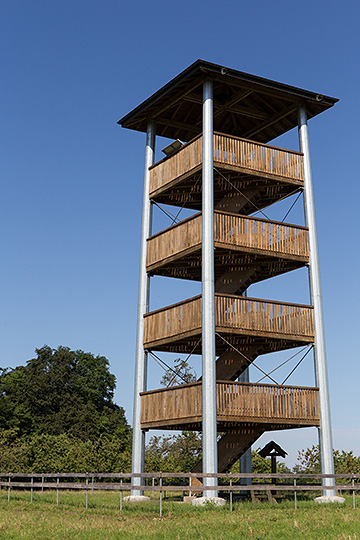 Tour panoramique