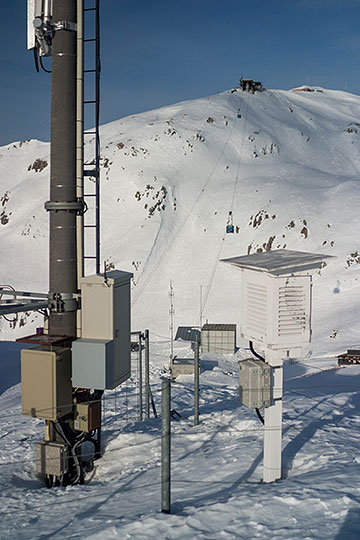 Weissfluhjoch (SLF-Schnee- und Lawinenforschung)